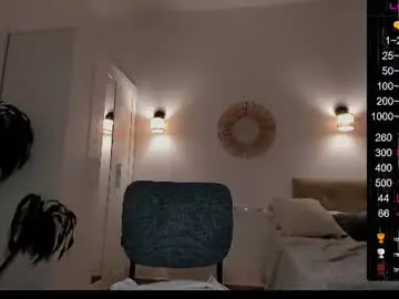 Chaturbate Adult Video Chat of musscle_king