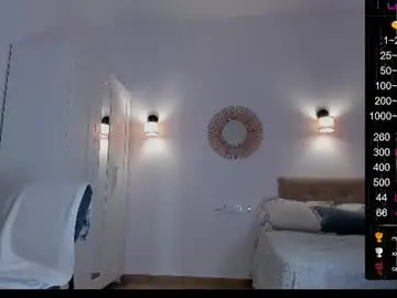 Chaturbate Live Sex Cam of musscle_king