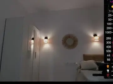 Chaturbate Best Webcam of musscle_king