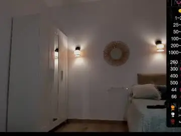 Chaturbate Private Sex Chat of musscle_king