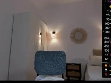 Chaturbate Watch Live Sex Cams of musscle_king