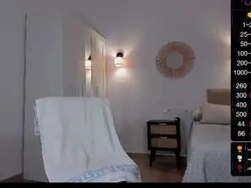 Chaturbate Live Porn of musscle_king