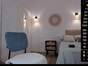 Chaturbate Adult Video Chat of musscle_king