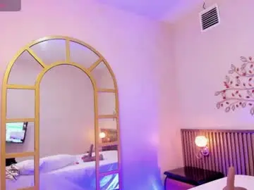 Chaturbate Live Sex of sensual_sophie_