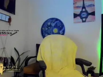 Chaturbate Live Sex of sweettianna