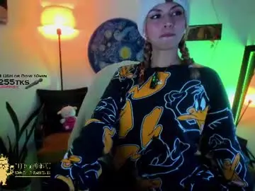 Chaturbate Adult Webcams of sweettianna