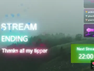 Chaturbate Adult Webcam of yourburnwish