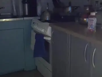 Chaturbate Nude Webcam of crazysexycool6969