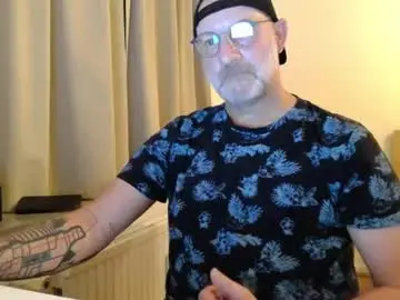 Chaturbate Free Porn Cam of curman85