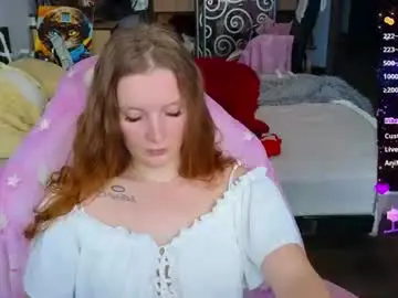 Chaturbate Sex Chat of playful_mary