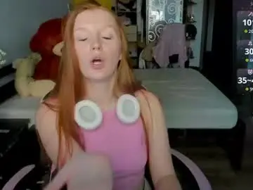 Chaturbate Sex Cam of playful_mary