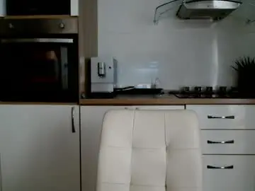 Chaturbate Free Porn Cam of hotboyshorny
