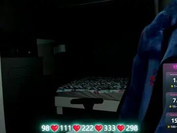 Chaturbate Sex Cam of oliviamunk