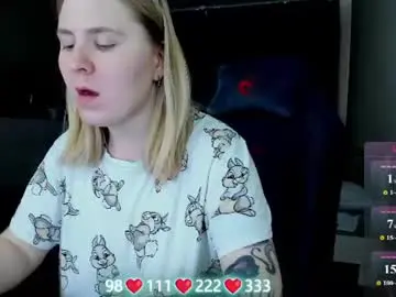 Chaturbate Live Porn of oliviamunk