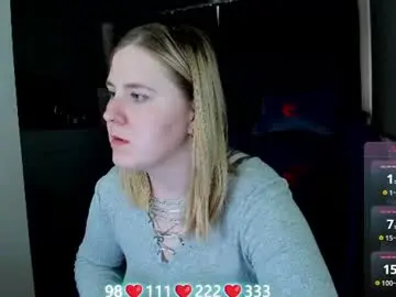 Chaturbate Private Sex Chat of oliviamunk