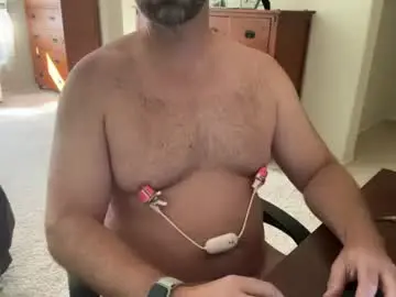 Chaturbate Live Sex of spongers1402