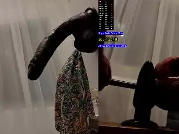 Chaturbate Nude Webcam of sweetgirl25