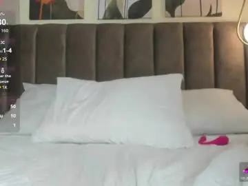 Chaturbate Watch Live Sex Cams of bella13_