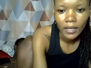 Chaturbate Adult Webcams of charmingdime
