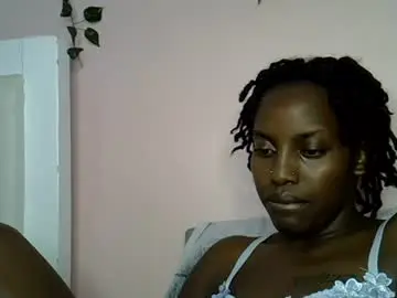 Chaturbate Free Live Porn of charmingdime