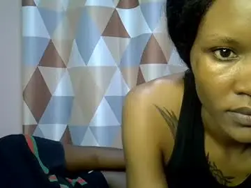 Chaturbate Adult Video Chat of charmingdime