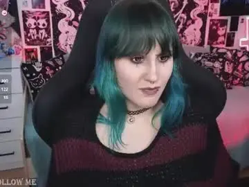 Chaturbate Sex Chat of elika_kay