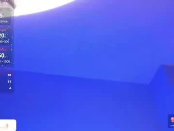 Chaturbate Adult Video Chat of kitty_patitas_suavess