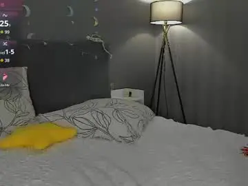 Chaturbate Free Live Porn of anitailer