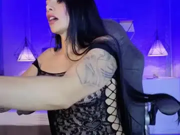 Chaturbate Adult Webcam of brendasweet10
