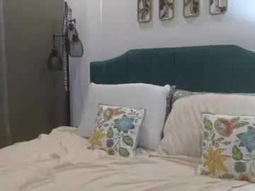 Chaturbate Private Sex Chat of hazel_skye