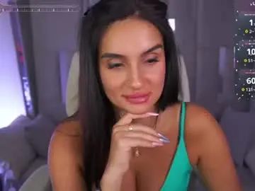 Chaturbate Sex Cam of nicolnightt