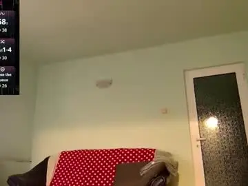 Chaturbate Adult Webcam of choose79