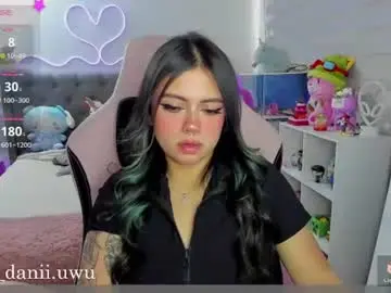 Chaturbate Sex Cam of cute_dani__