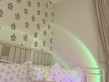 Chaturbate Free Porn Cam of kitty__sophie