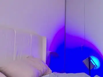 Chaturbate Nude Webcam of kitty_dora