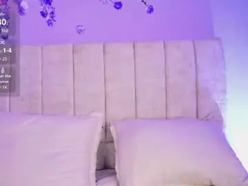 Chaturbate Adult Video Chat of nikibrice