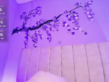 Chaturbate Nude Webcam of nikibrice