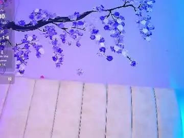 Chaturbate Private Sex Chat of nikibrice