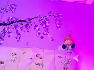 Chaturbate Live Sex of nikibrice
