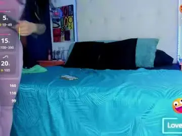 Chaturbate Sex Cam of pandora_rey2