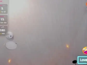 Chaturbate Sex Cam of pandora_rey2