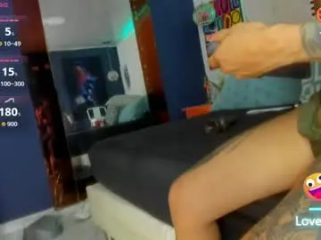 Chaturbate Sex Cam of pandora_rey2