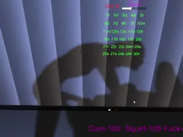 Chaturbate Free Live Porn of wcsweet