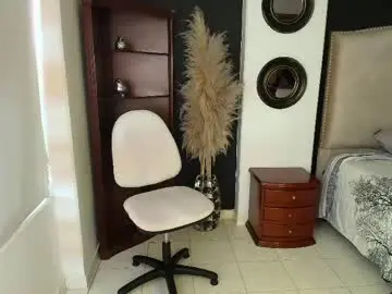 Chaturbate Free Porn Cam of sheryl_jones