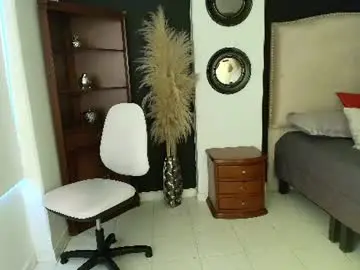 Chaturbate Sex Chat of sheryl_jones