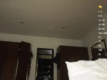 Chaturbate Live Porn of superbdolls
