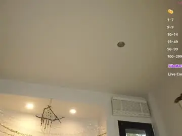 Chaturbate Free Live Porn of superbdolls