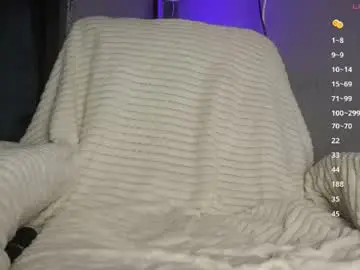 Chaturbate Sex Cam of superbdolls