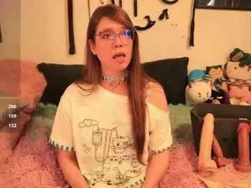 Chaturbate Sex Chat of aditzytgirl