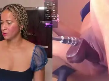 Chaturbate Private Sex Chat of kendrabrun